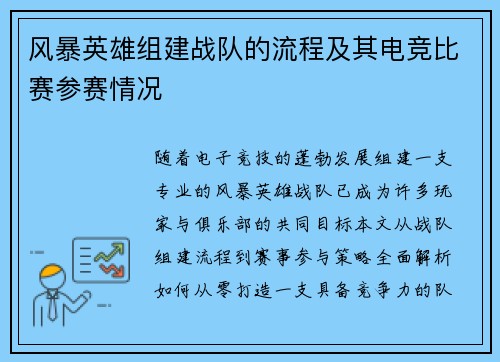 风暴英雄组建战队的流程及其电竞比赛参赛情况